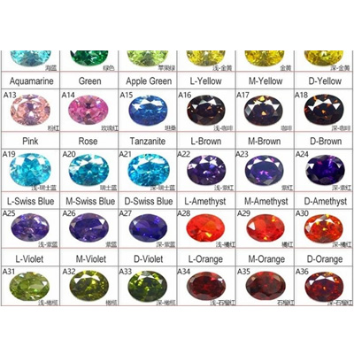 Новый хороший продукт в форме звезды CZ Gemstone с низкой ценой